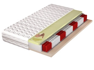 Matelas à ressorts ensachés multipocket avec mousse hautement élastique et thermoélastique Avione 200x200