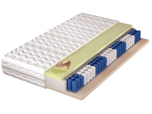 Matelas à ressorts ensachés avec mousse à mémoire de forme Mira 100x200